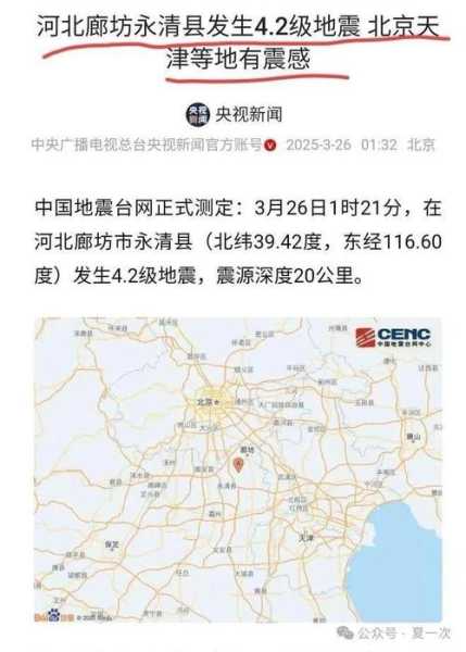 廊坊市一地调整为高风险地区(位于高风险地区名单)