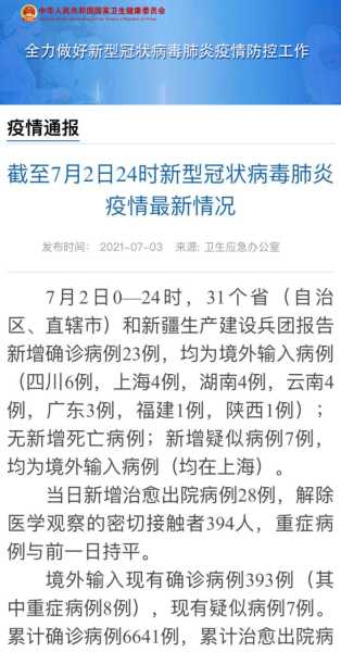 31省区市新增本土确诊23例(31省区市新增本土确诊2)