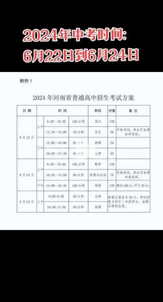 河南中考成绩什么时间公布2022（河南2024中考时间是几月几号）