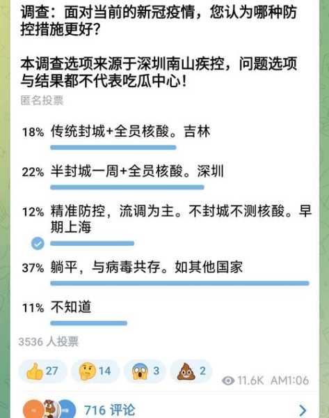 为何开展这轮核酸筛查上海回应(上海这几天为什么大检查)