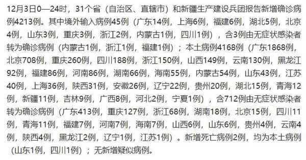 31省昨日新增本土确诊1947例（31省昨日新增本土病例）
