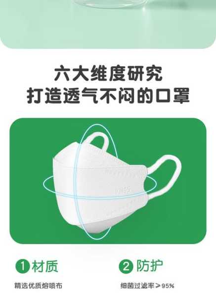 n95绿色口罩和白色口罩区别(kn95是什么口罩)