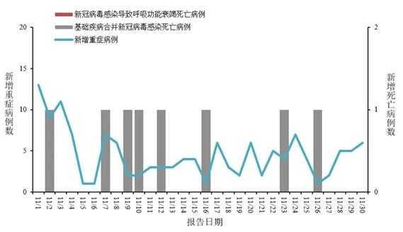 2023新一轮病毒叫什么名字（2023年病毒叫什么）