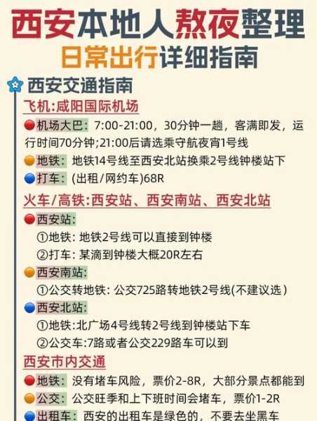 上海到西安要隔离吗最新消息（近期去西安会被隔离吗）
