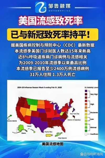 美国什么时候放开的疫情管控(疫情放开是啥时候)