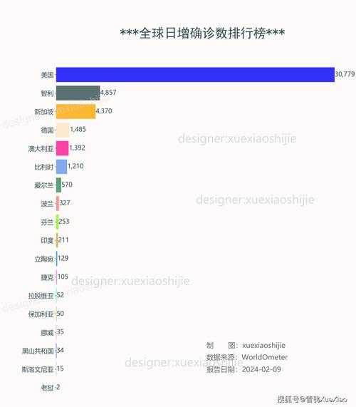 2024年大连出现新型病毒吗(2024年有疫情吗)