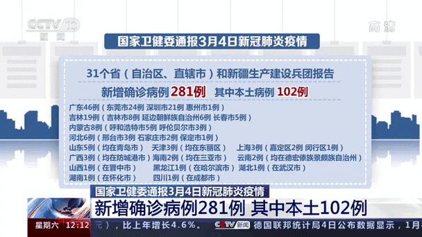31省市今天新增疫情最新消息湖南(国内最新疫情最新消息)