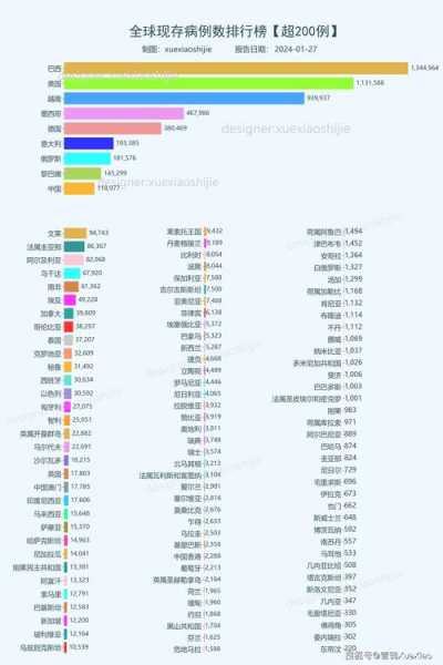 全国新增确诊病例1886例(什么是新发病例)