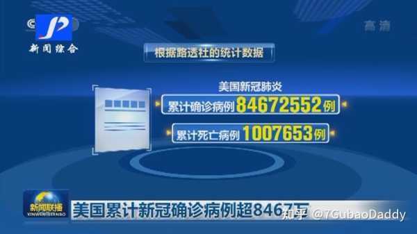2022年疫情死亡最新数据消息(回顾2022年疫情的一年)