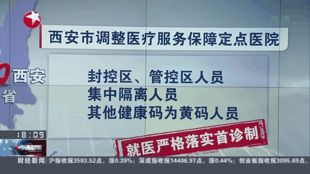 西安一确诊病例被一口痰传染(西安近期传染病死亡)