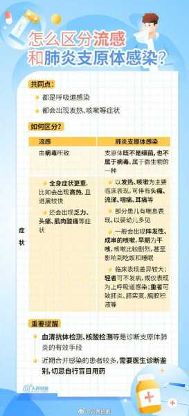 2023年10月爆发新冠症状(2021年新冠病毒的症状)