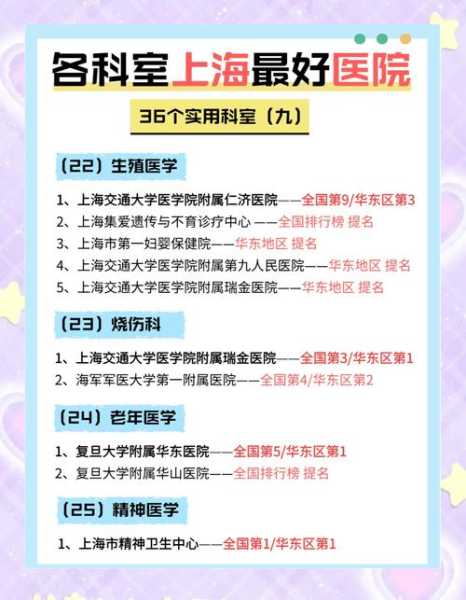 专家:上海抗疫打的是有准备的仗（上海免疫科最好的医院排名）