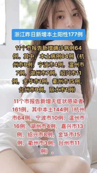杭州新增1例本土确诊 系护士（杭州确诊病例最新）