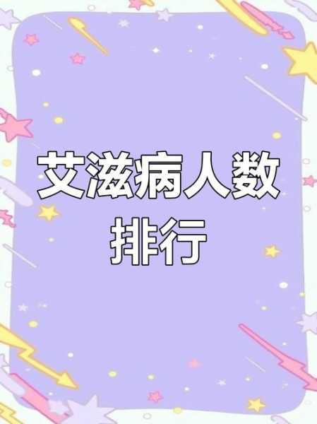 全球感染人数已超252万例(全球艾滋病人数)