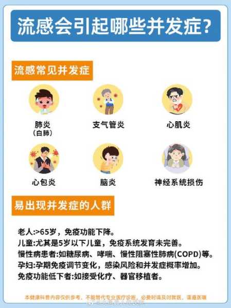 2024年12月流感结束了吗（2024年流感高峰期过了吗）