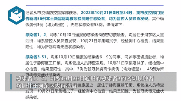 天津第21-27例感染者轨迹公布(天津hiv感染者天津)