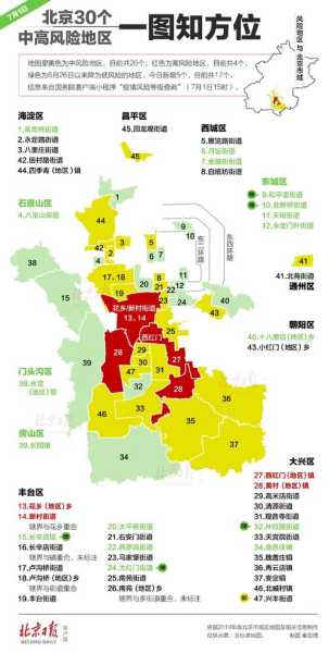 北京新增54例 2地升高风险(北京中风险地区增至4个)