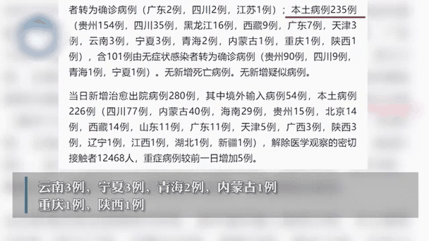 31省新增2157例本土确诊（31个省今天新增多少例）