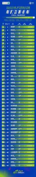 累计106名奥运相关者感染（奥运相关的东西）