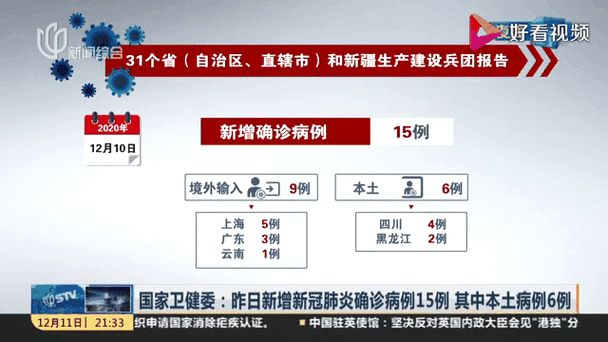 我国本轮疫情已经得到有效控制(国家卫健委:目前我国本轮疫情已经得)
