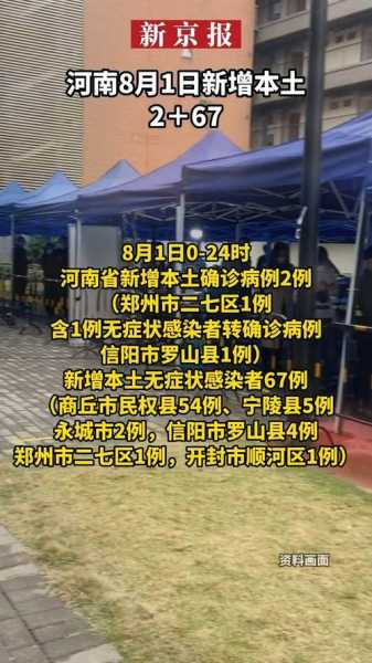 河南一地新增2例本土无症状(河南新增本土病例1个)