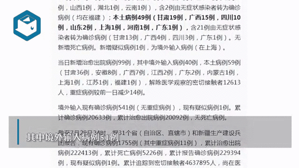 31省区市新增本土确诊37例（31省区市新增本土确诊50例）