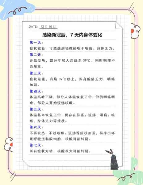 没打疫苗感染奥密克戎严重吗(奥密克戎感染人类细胞的细节揭示)