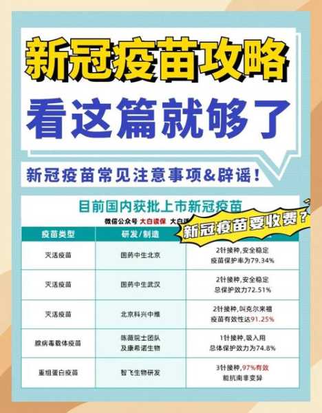 研究称新冠疫苗或能治疗癌症(新冠疫苗抗癌症吗)
