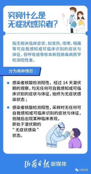 本轮疫情无症状感染者为何这么多（无症状感染者是什么概念）