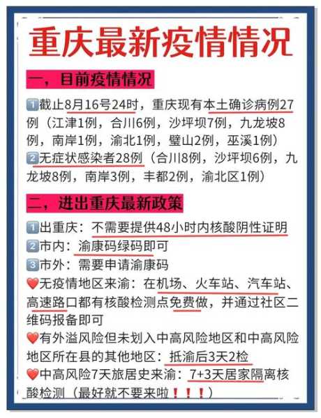 重庆疫情最新消息 全国 数据（今天新疫情最新消息）