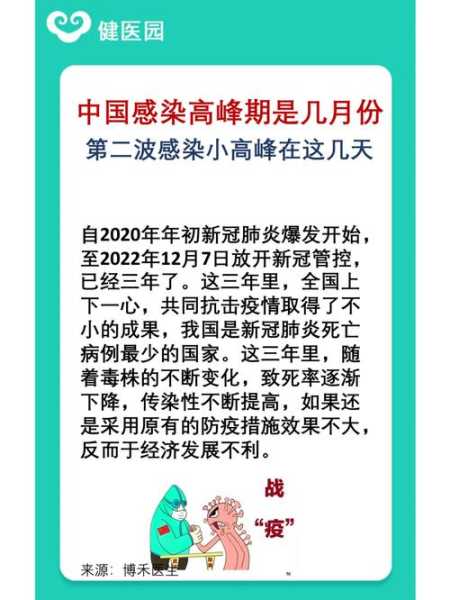 疫情第二波感染高峰期过去了吗(春节疫情高峰期是会二次感染吗)