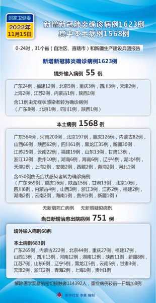 山东新冠疫情2021最新消息(2021年山东疫情)
