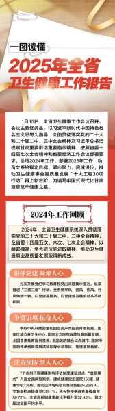 2023年下半年医改重点来了（2023年国家卫健委重要文件）