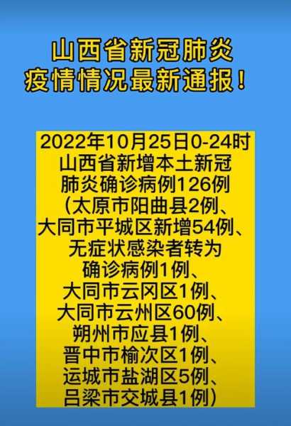 疫情最新数据消息今天新增多少例（疫情最新数据消息今天新增）