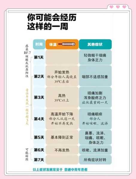 11月份疫情是不是又严重了（11月份感染什么病毒最多）