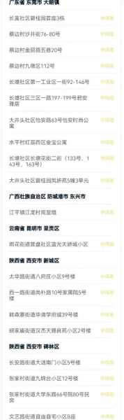 疫情最新数据消息中高风险地区(最新疫情最新消息中高风险地区)