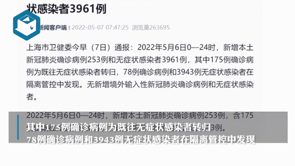 上海昨日新增本土死亡39例（上海昨日新增）