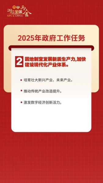 2025全国 政策是否出台(2025年我们国家)