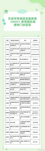疫情中高风险地区最新名单有天津吗（天津疫情最新消息）