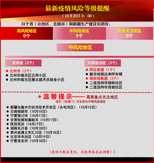 2021年全国疫情最新消息（2021年全国疫情一览表）