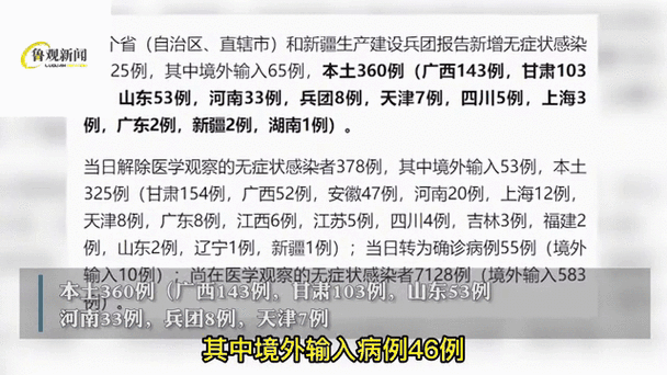 31省新增57例本土确诊涉9省（31省份新增本土确诊30例）
