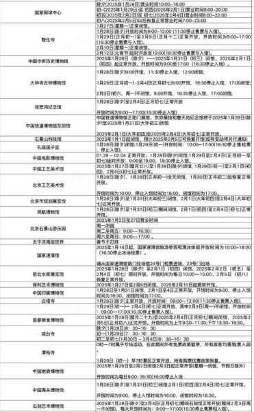 2021北京疫情解封时间表出炉(北京解封时间表出炉)