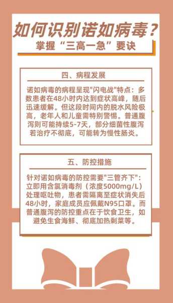 预言疫情什么时候才能彻底结束（预言家预言疫情何时结束）