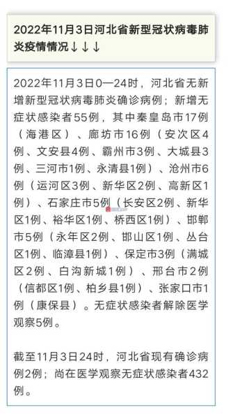 河北邢台新增2例外省输入无症状(河北急寻2名无症状感染者接触人员)