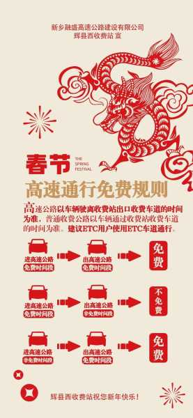 2022年春节高速免费到几号（2022年春节免费高速时间规定）