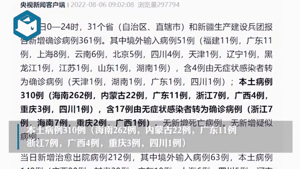 31省新增80例 本土65例(31省份新增本土确诊90例)