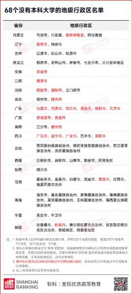31省份新增本土216 1267（31个省今天新增多少例）