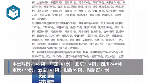 31省区市新增确诊27例:本土9例(31省区市新增确诊病例20例)