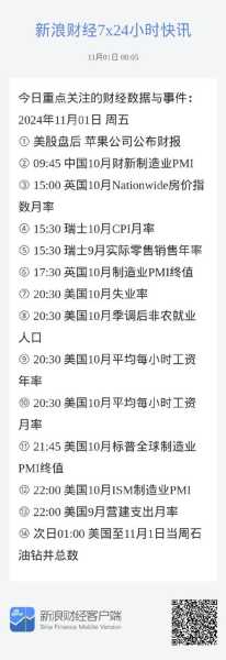 今日重点关注的财经数据与事件（今天财经重磅热点）