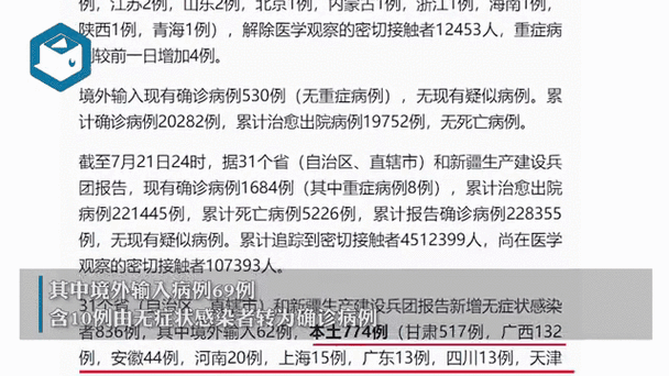 31省区市新增本土确诊104例(31省增本土104例)